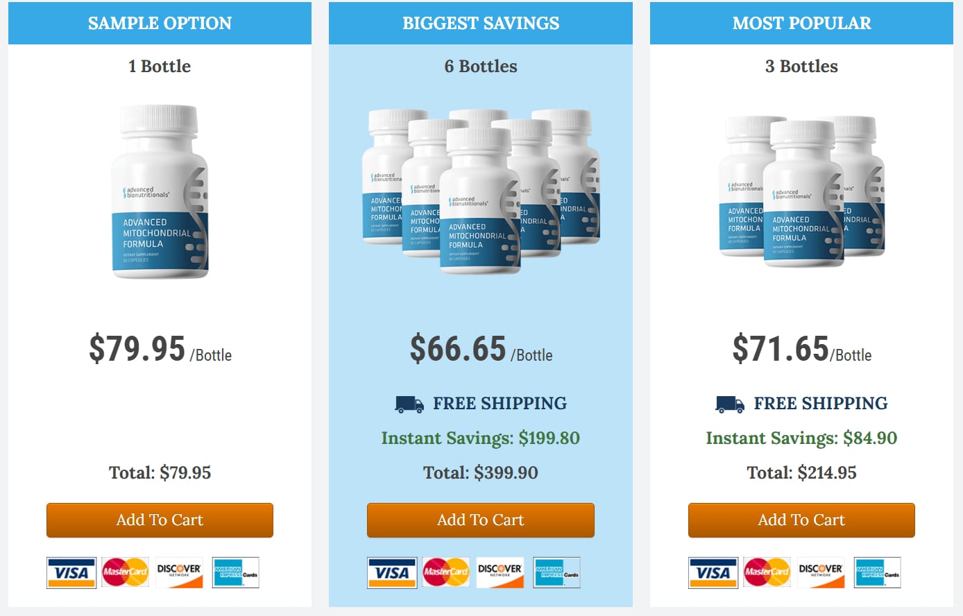 Advanced Mitochondrial Formula Offer